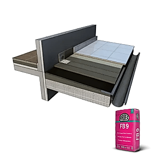 ARDEX FB 9 Akıcı kıvamlı, hızlı fleks zemin yapıştırıcısı, gri